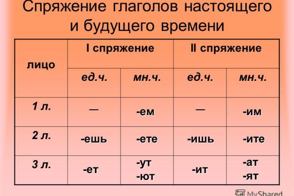 Кракен сайт kr2web in цены