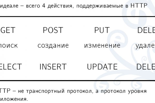 Кракен сайт kr2web in зеркало рабочее