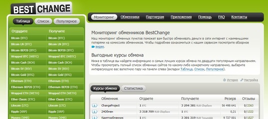 Kraken darknet ссылка тор