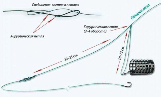 Почему не работает кракен